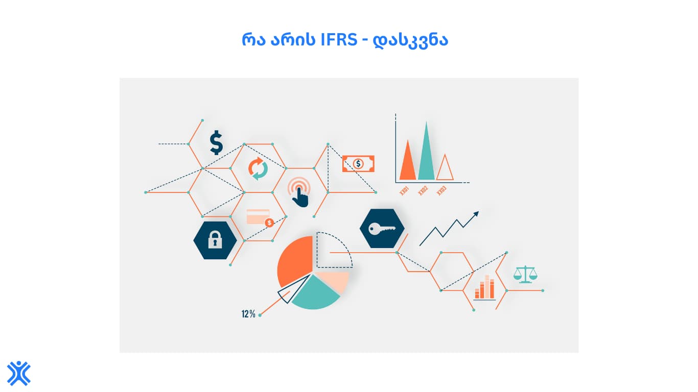 Countman_რა_არის_IFRS
