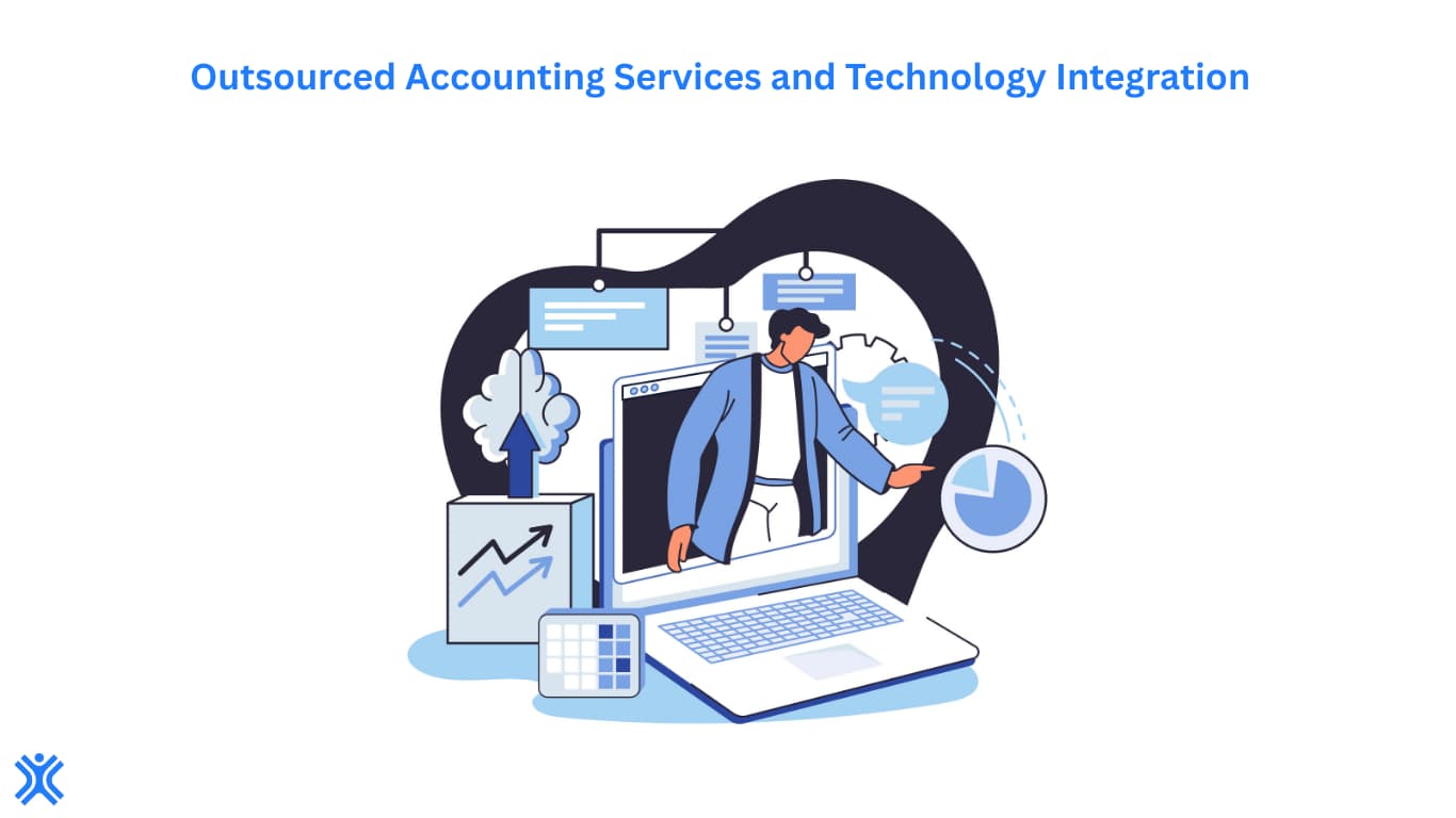 Countman_Outsourced_Accounting_Services