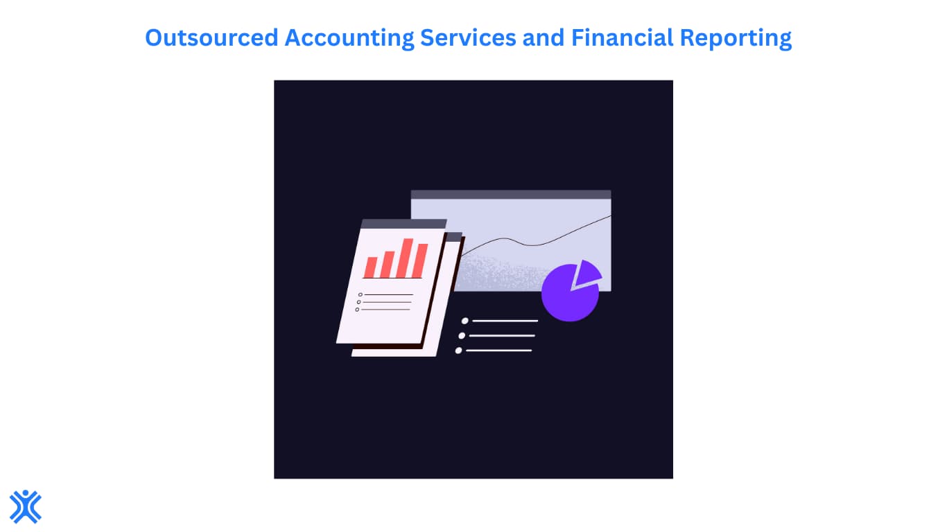 Outsourced Accounting Services - Countman